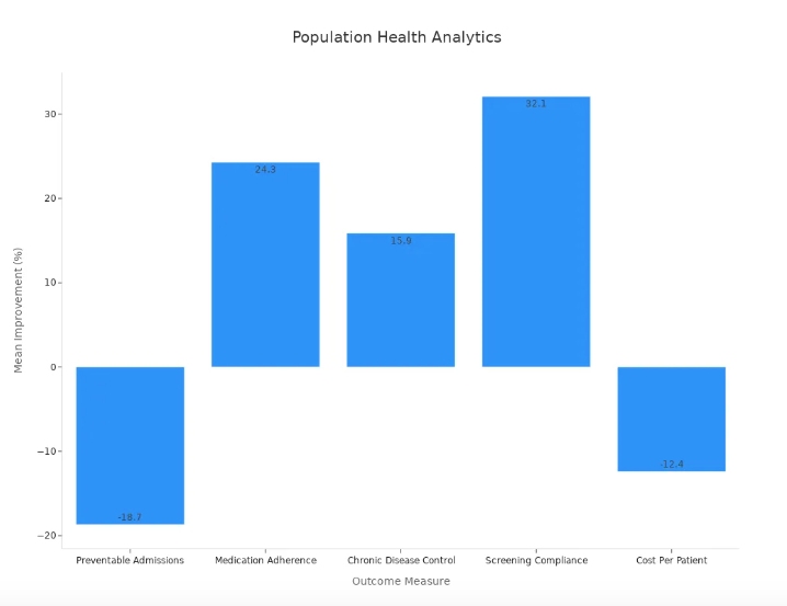 healthcare data analysis.jpg