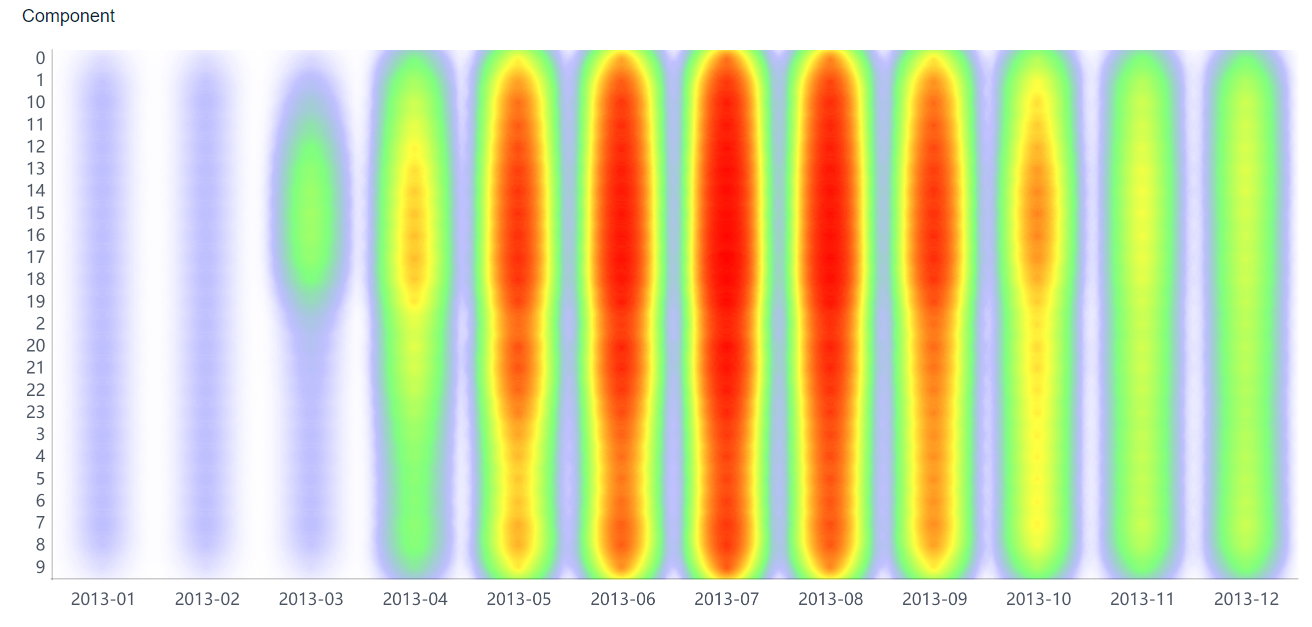 heatmap.png
