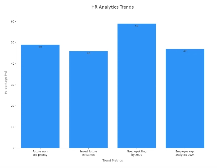 hr analytics.jpg