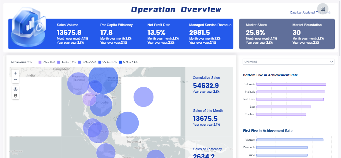 Aplikasi Warehouse Management System