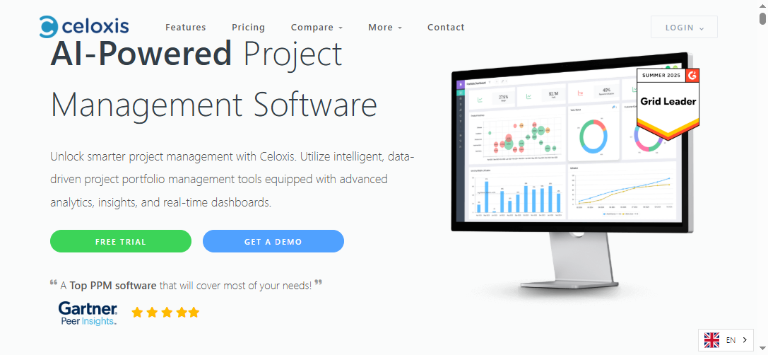 Software Manajemen Proyek