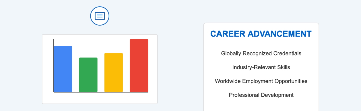 best data analytics certification