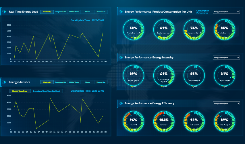 predictive maintenance adalah