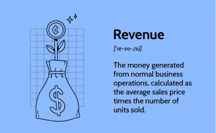 sales revenue adalah