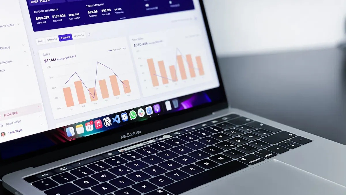 tools for ratio analysis