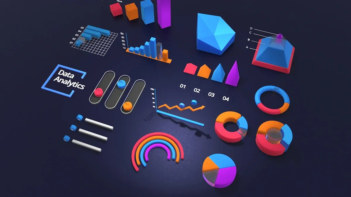 BI analysis