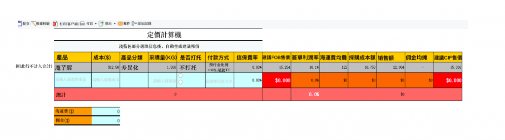 銷售價格管控