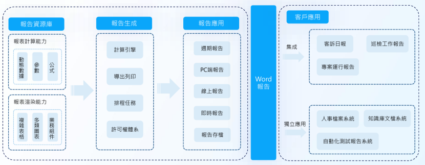 image-2024-7-1_10-18-20.png
