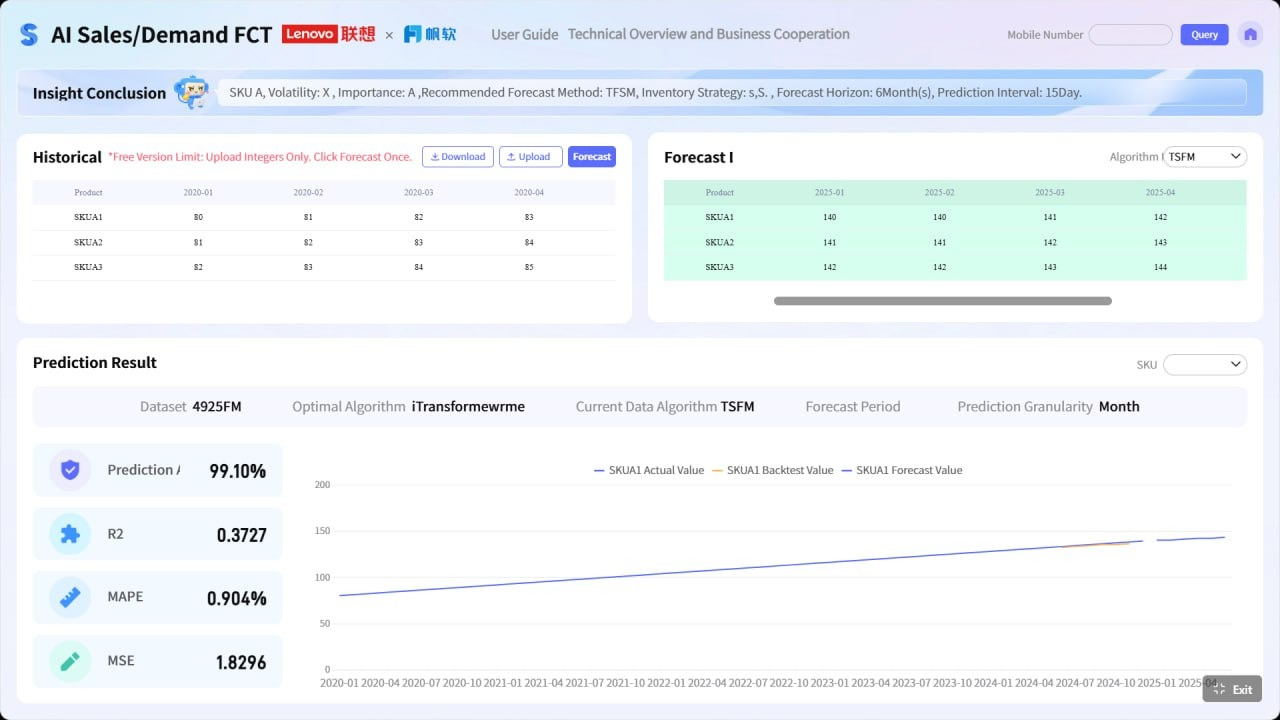 AI + Demand Sensing + IBP — это не просто технология. Это новая философия supply chain: адаптивная, предиктивная и полностью основанная на данных.