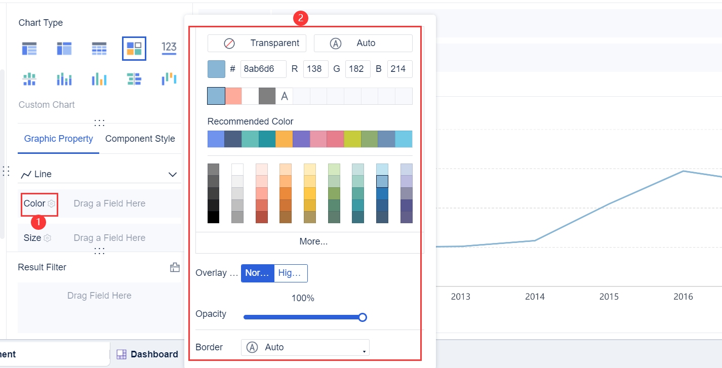 лучевая диаграмма в FineBI для анализа иерархических данных, визуализации структуры показателей и выявления ключевых бизнес-выводов