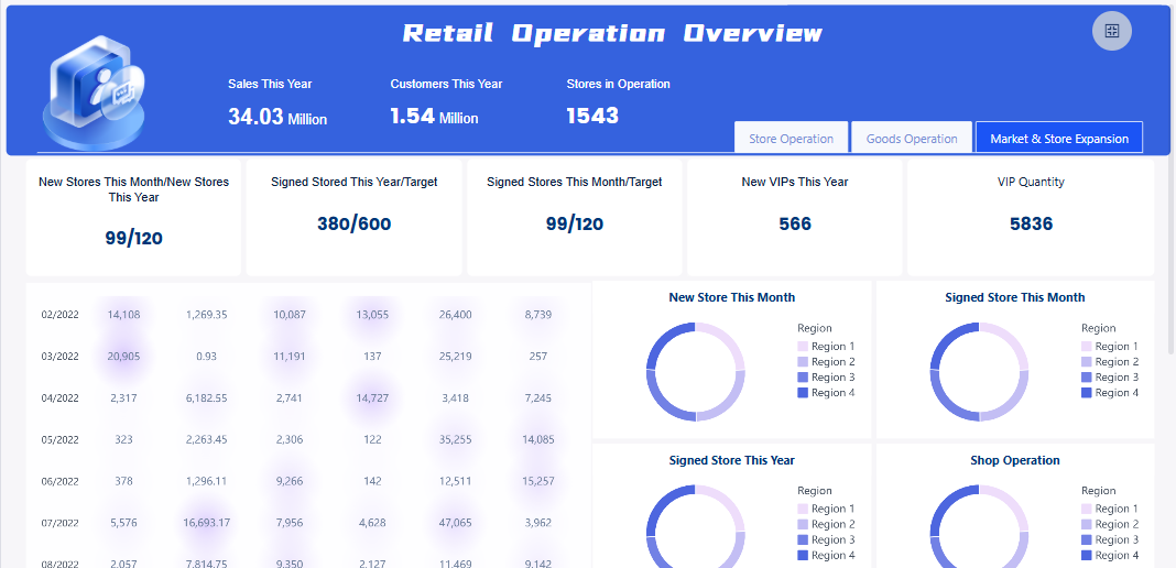 Data Analysis adalah