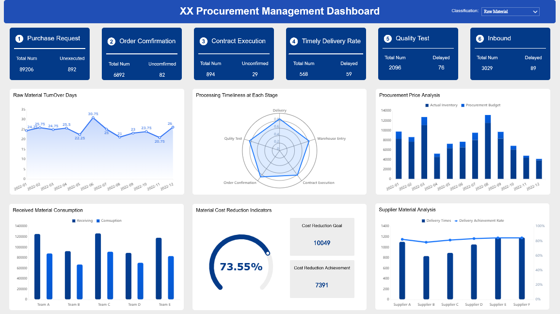 Software Stok Barang