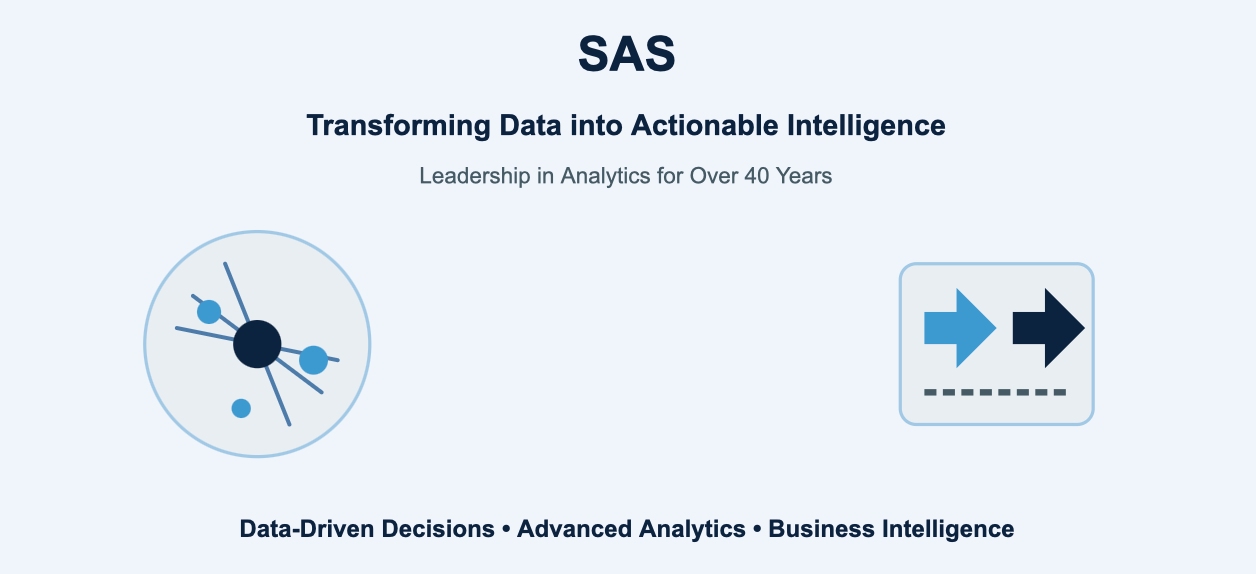 data analytics companies