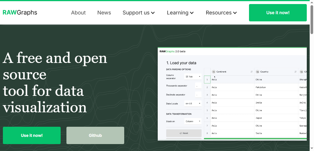 Aplikasi Pembuat Grafik