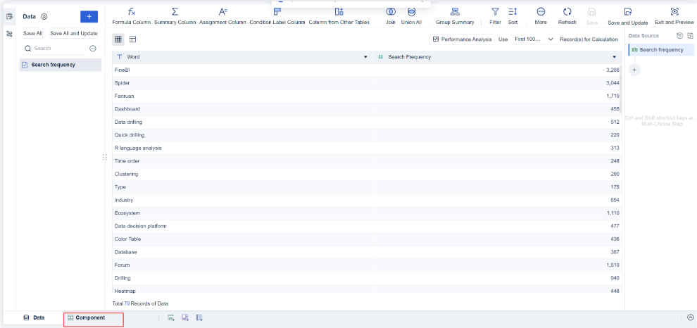 FineBI로 워드클라우드 만들기