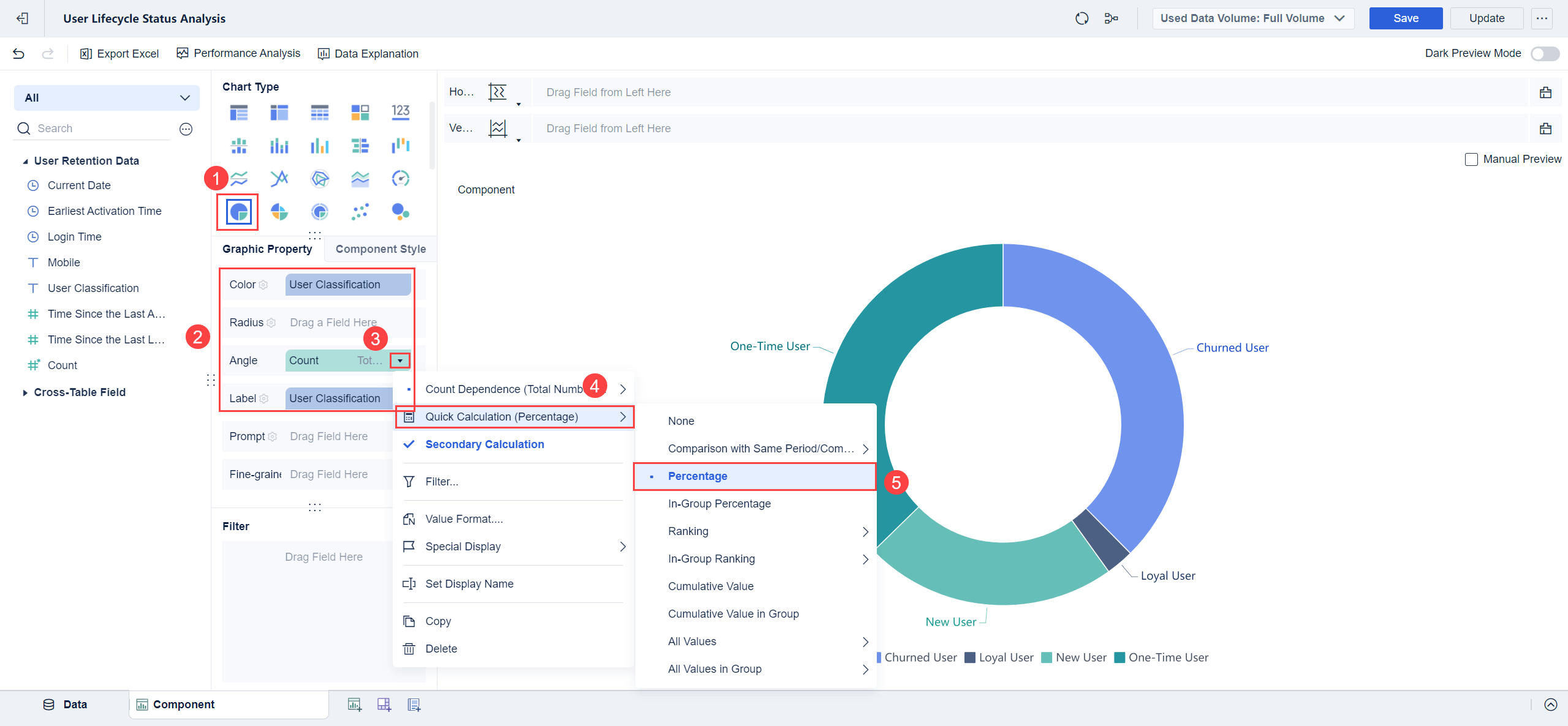 create charts with FineBI in life cycle analysis