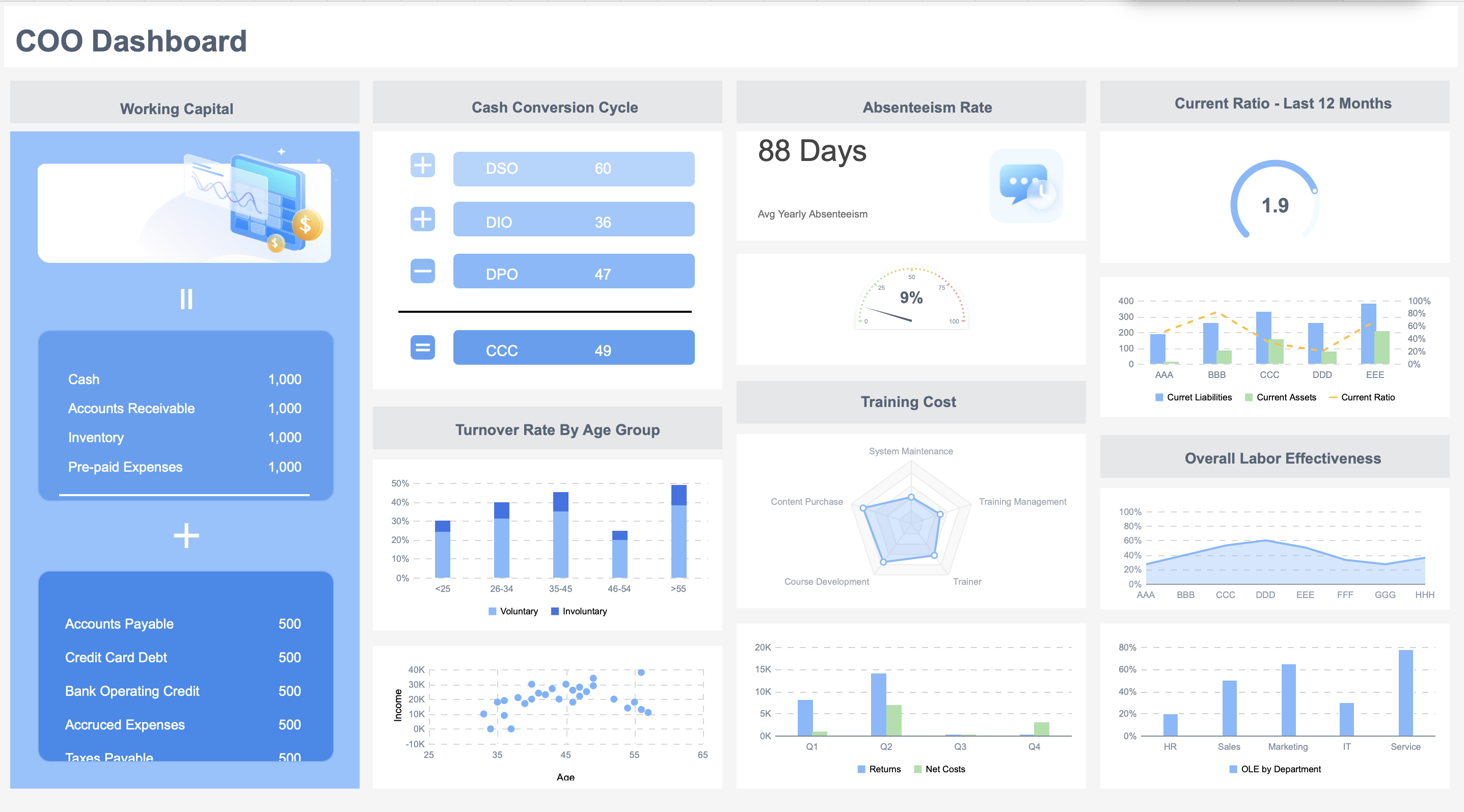 saas analytics