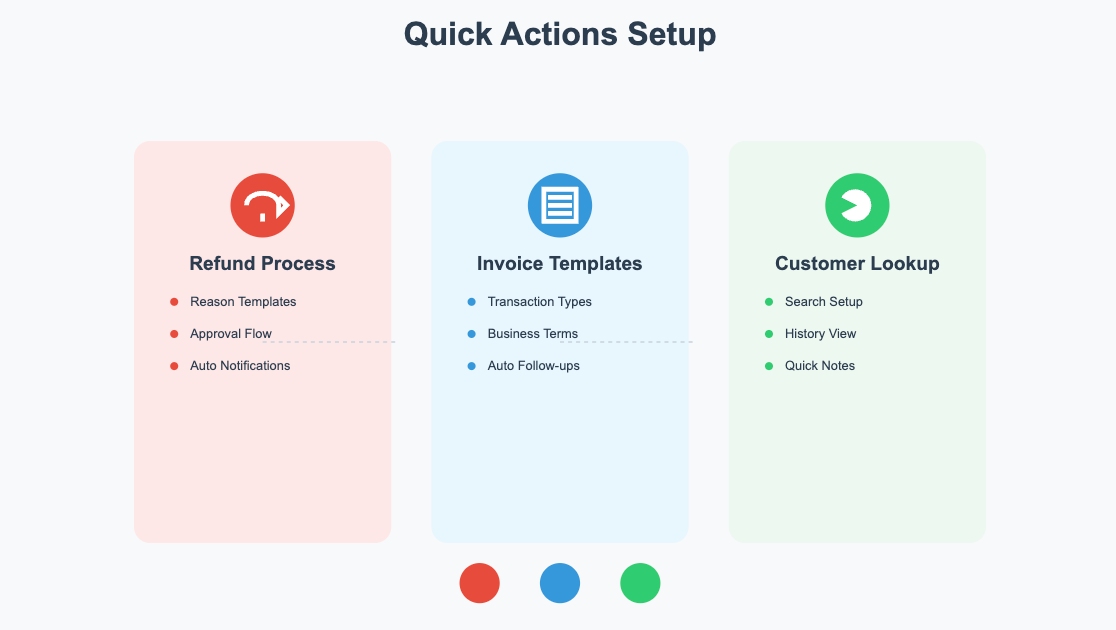 square dashboard