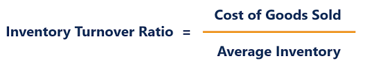 calculate inventory turnover ratio