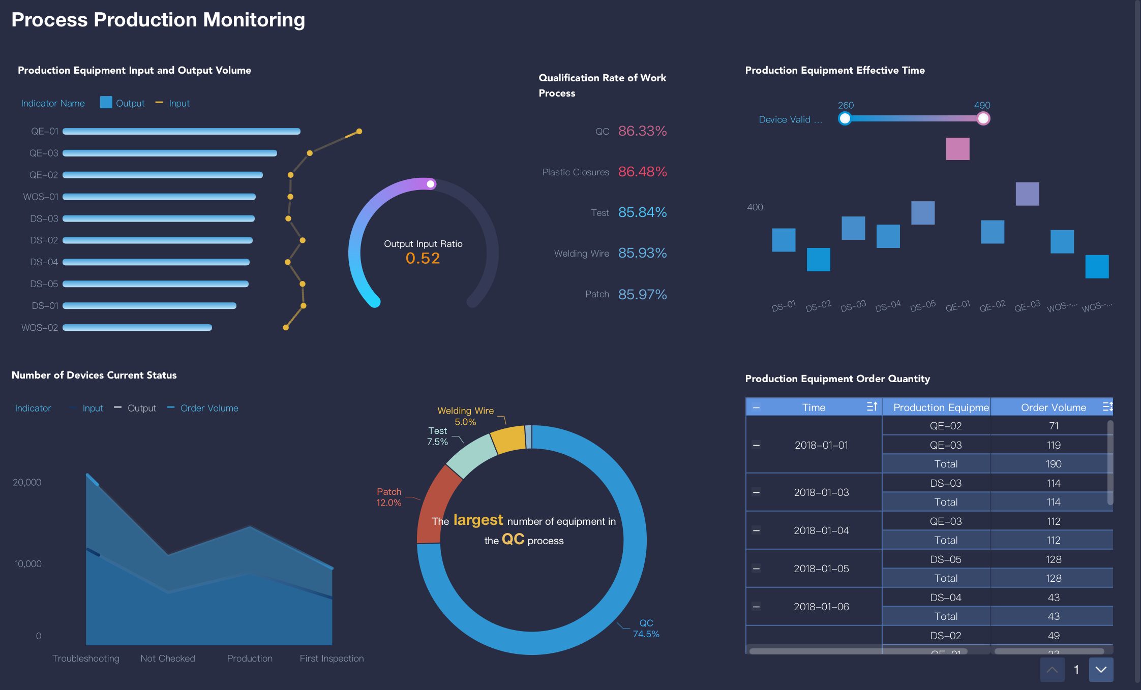 top business intelligence tools