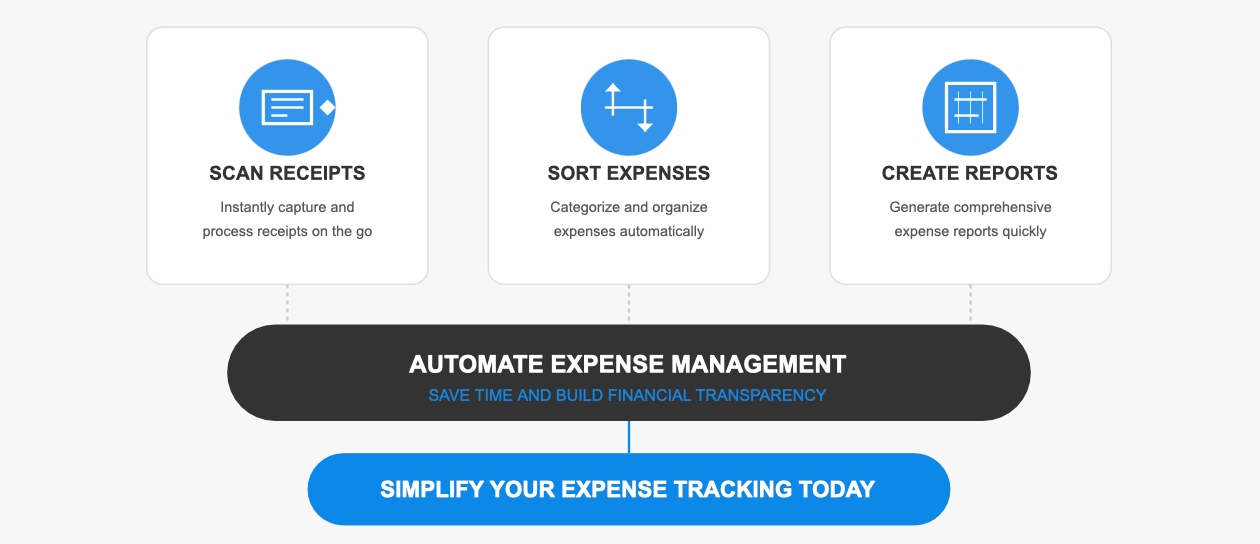 business tools