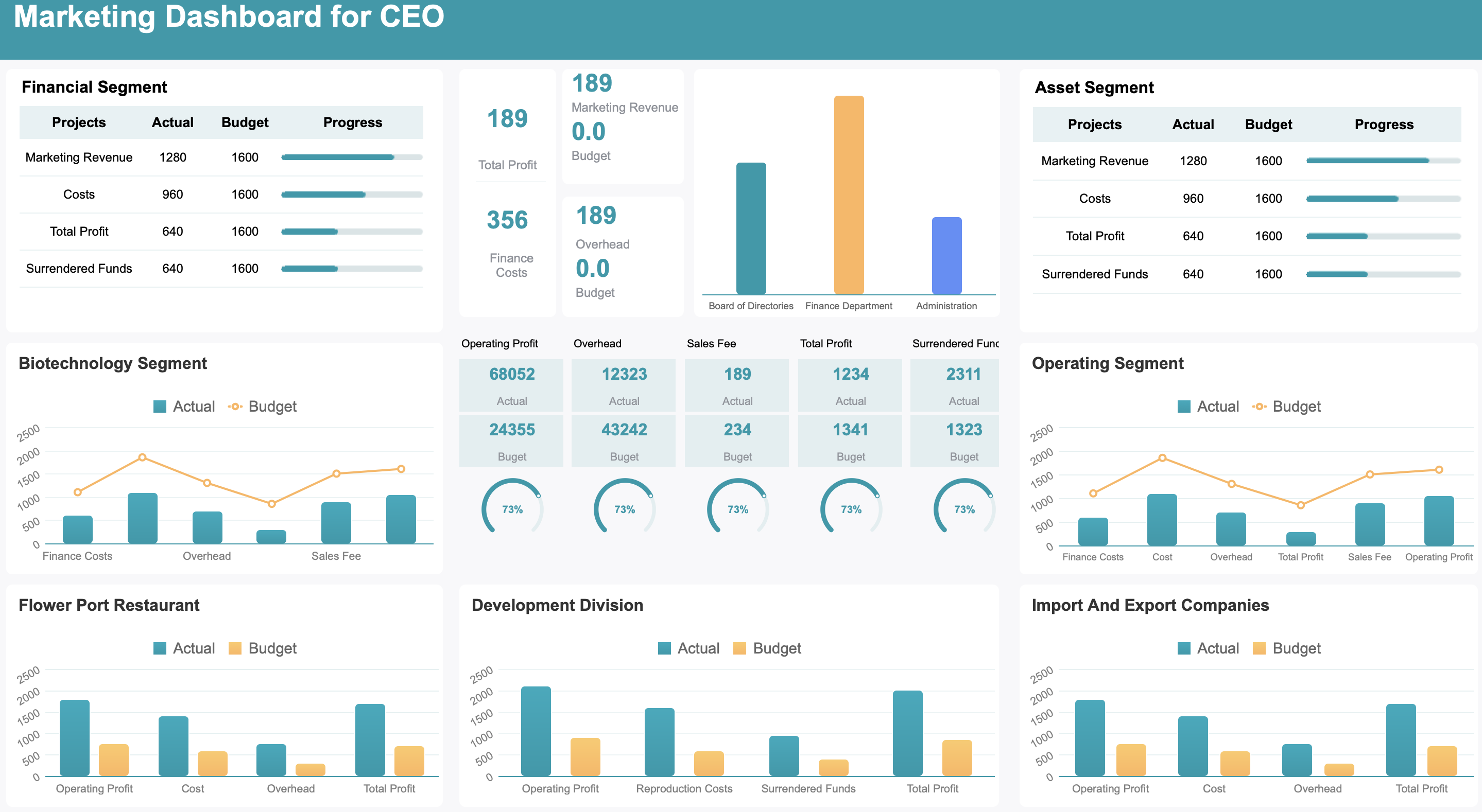 root cause analysis tools