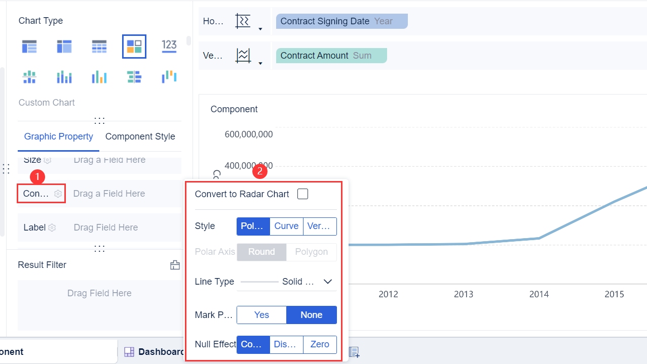 линейная диаграмма в FineBI для визуализации трендов, анализа динамики данных и настройки графиков для эффективной аналитики и принятия решений