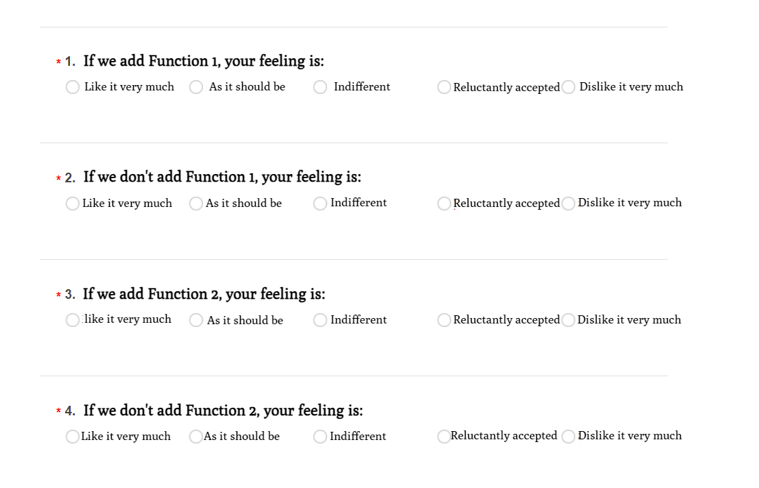 Designing a Questionnaire