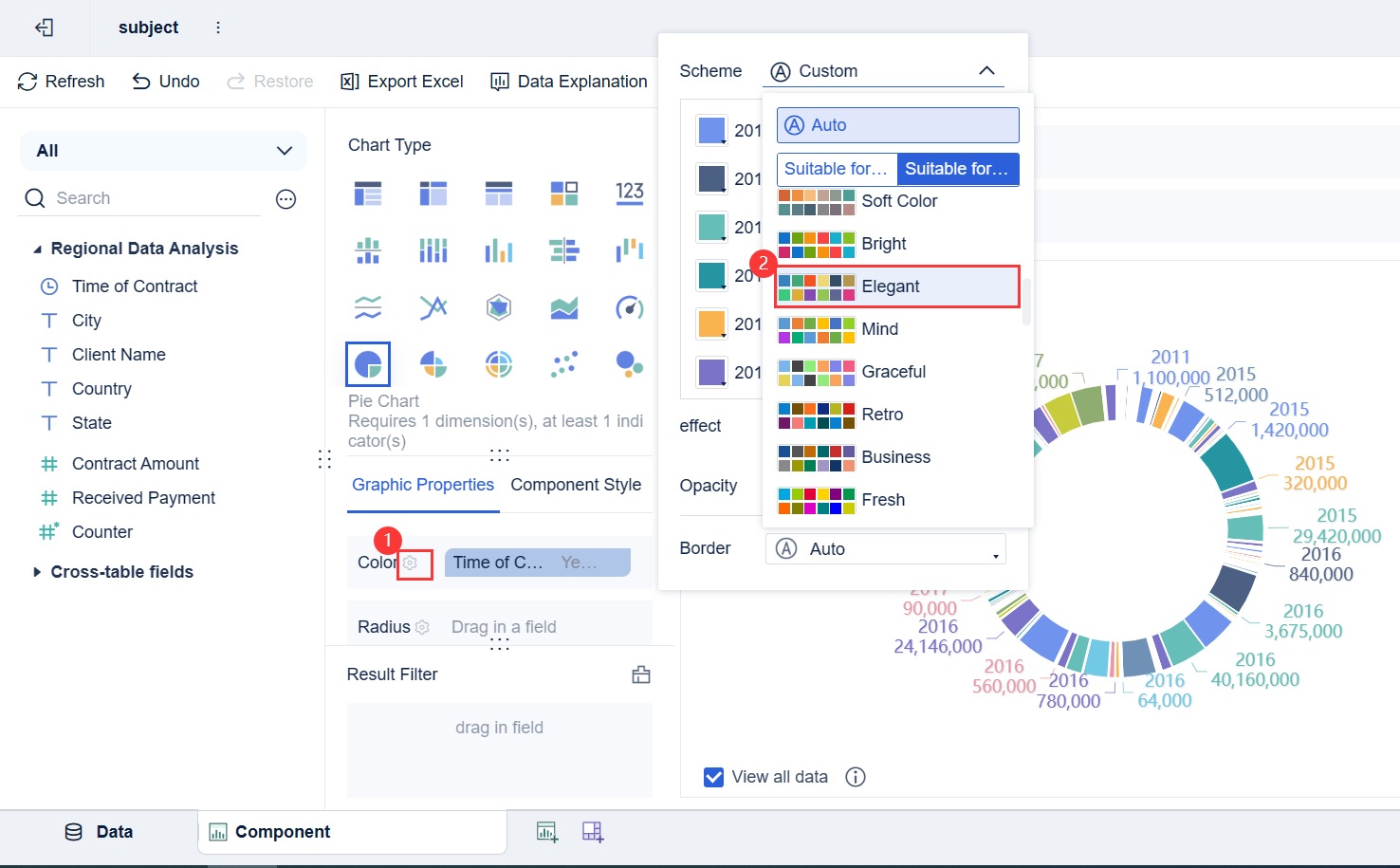 лучевая диаграмма в FineBI для анализа иерархических данных, визуализации структуры показателей и выявления ключевых бизнес-выводов