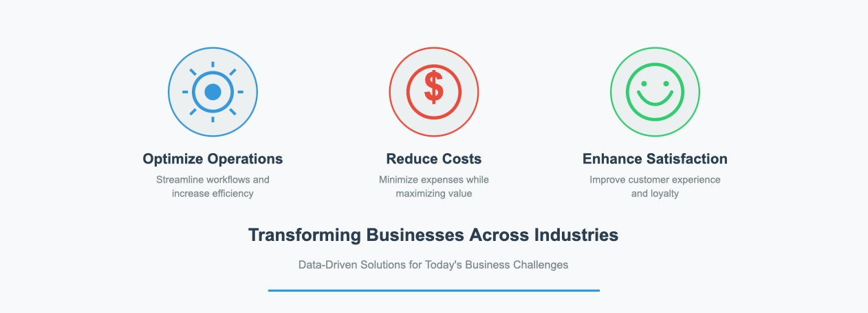 data analytics companies