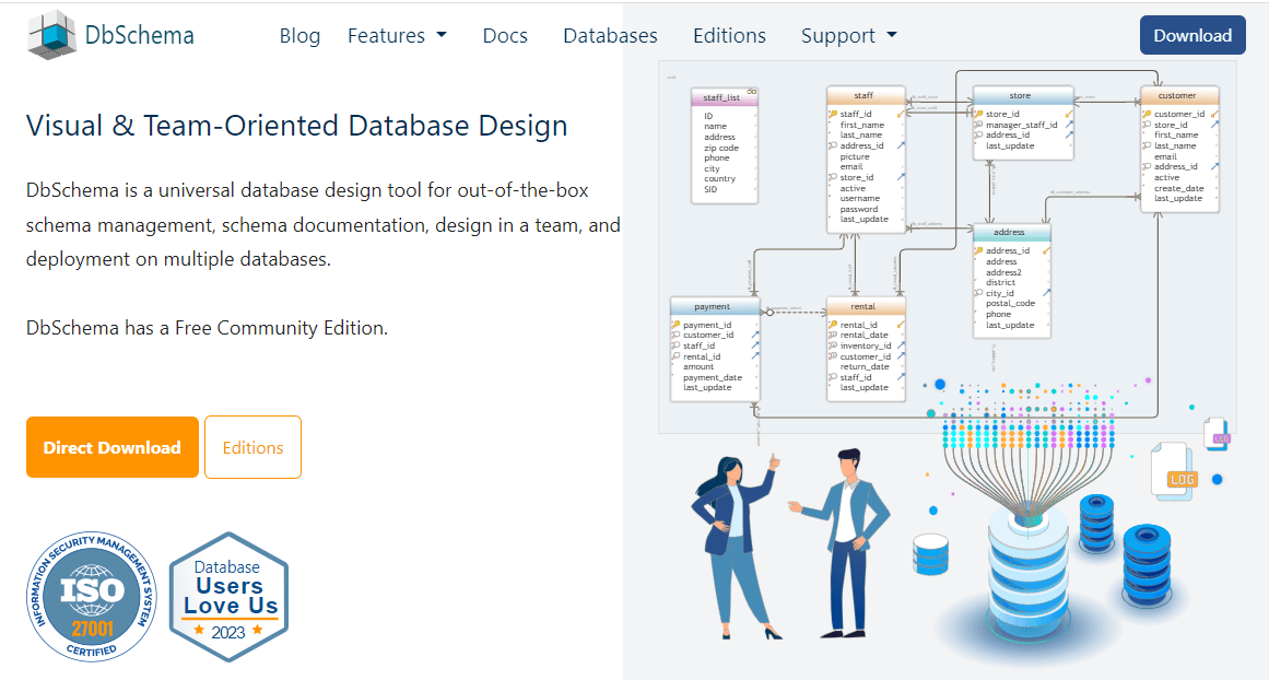 Best Data Modeling Tools in 2024