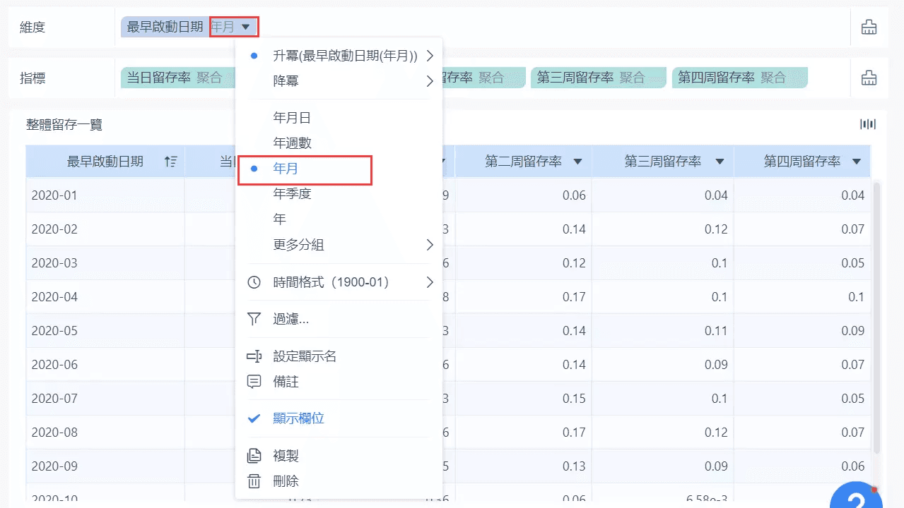 使用FineBI計算用戶留存率