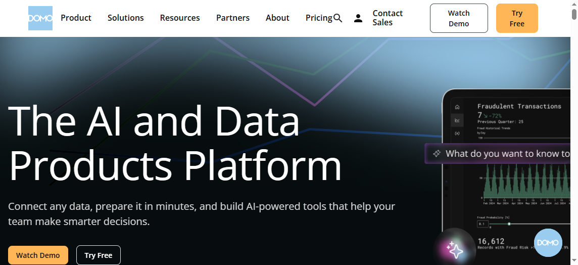Sales Dashboard Software