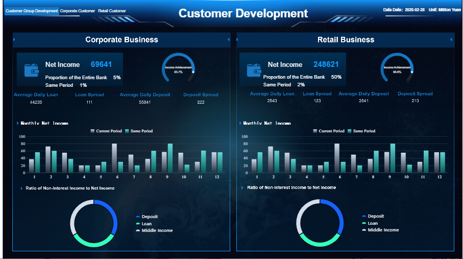 crm adalah