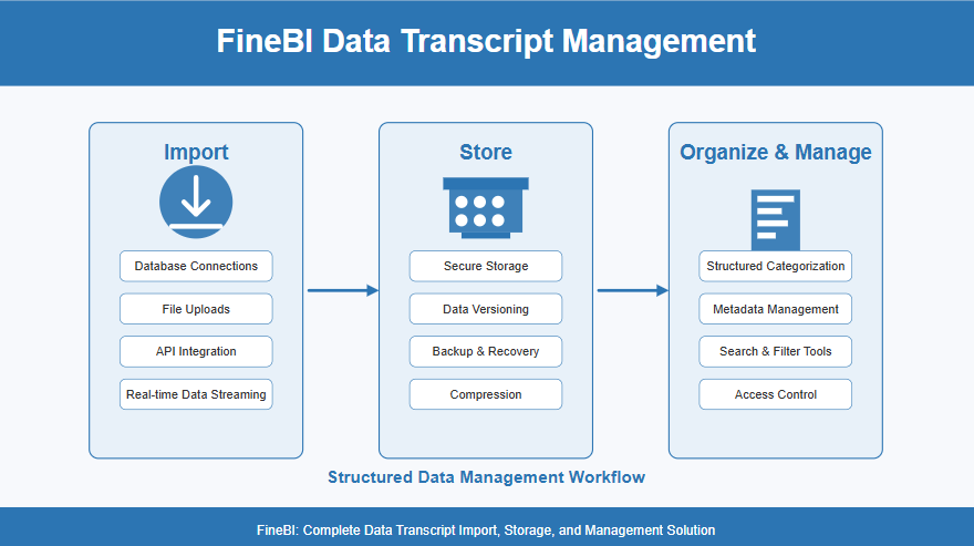Analisis Data Penelitian Kualitatif solusi finebi