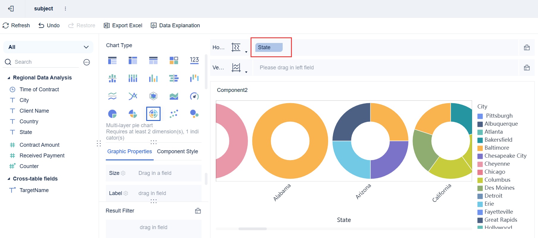 лучевая диаграмма в FineBI для анализа иерархических данных, визуализации структуры показателей и выявления ключевых бизнес-выводов