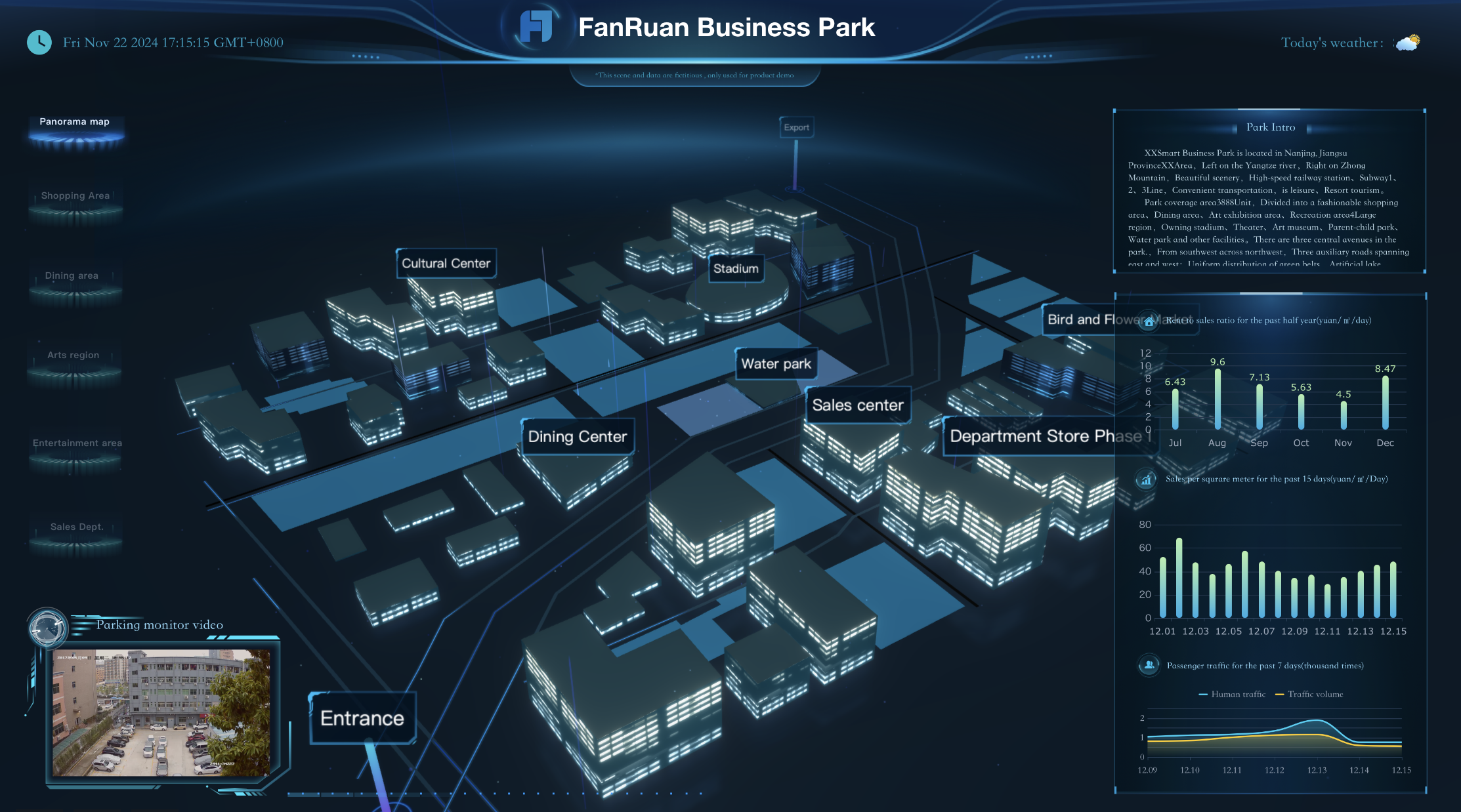 3d data visualization