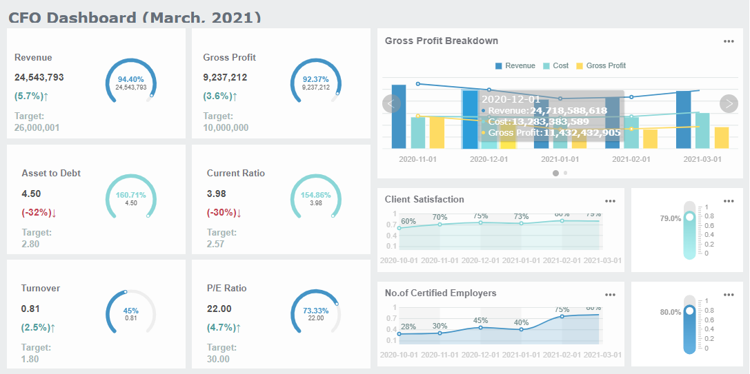 Legal Practice Dashboard