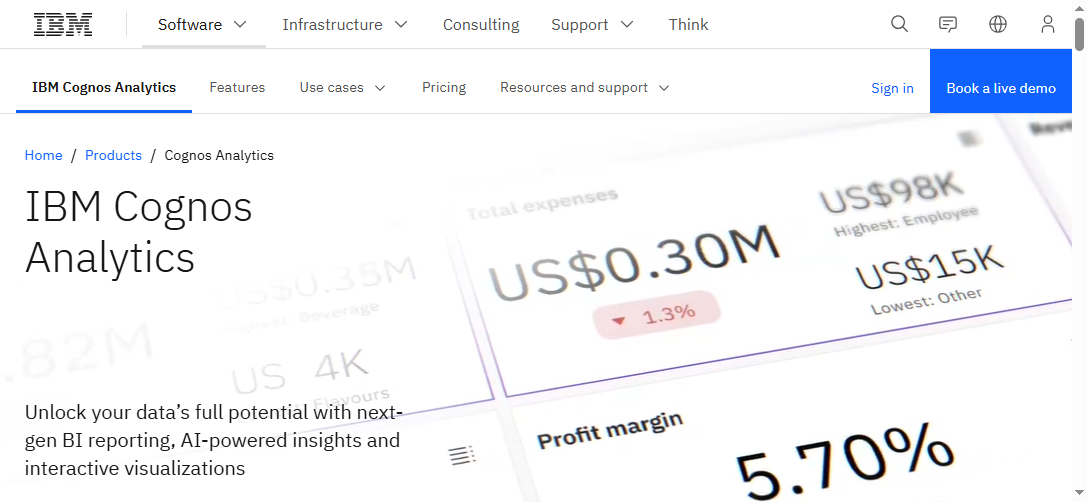 Aplikasi Business Intelligence