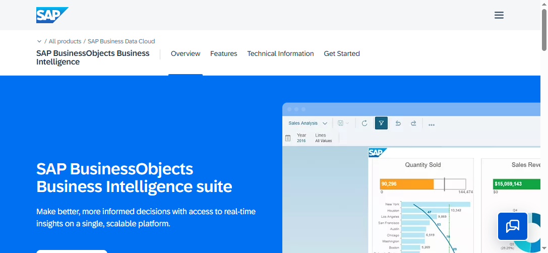 Aplikasi Business Intelligence