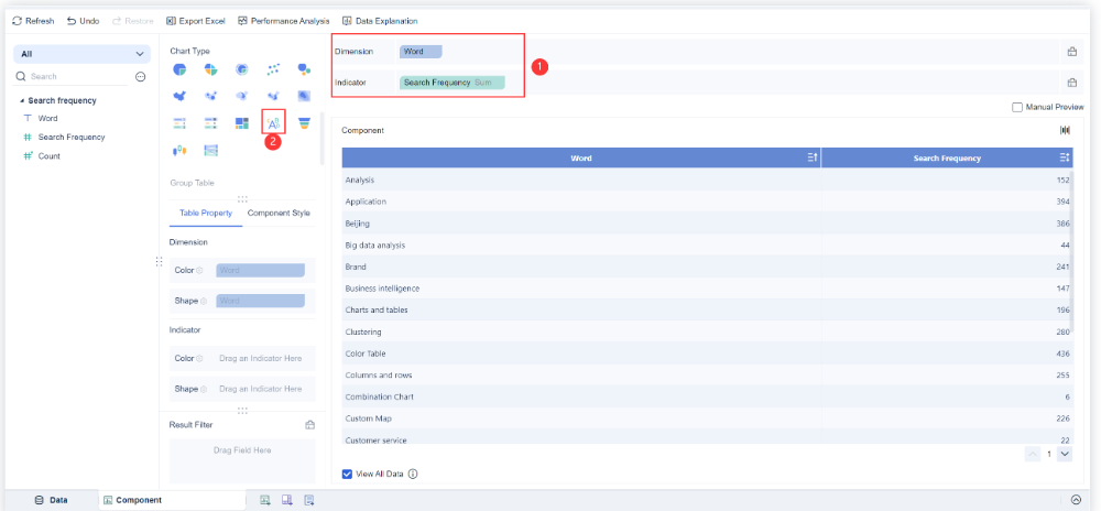 FineBI로 워드클라우드 만들기