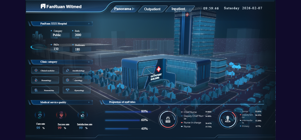 Sap Software Adalah