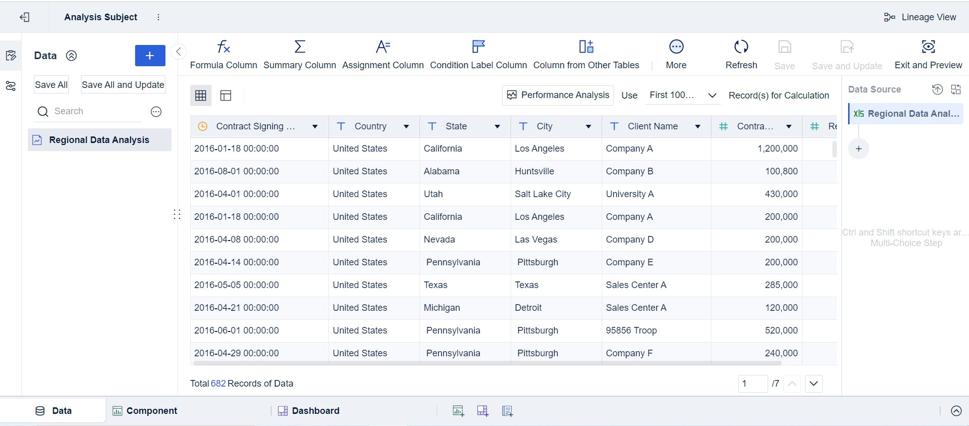 линейная диаграмма в FineBI для визуализации трендов, анализа динамики данных и настройки графиков для эффективной аналитики и принятия решений