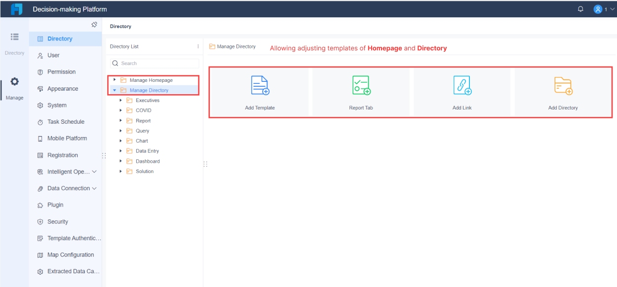 FineBI dashboard