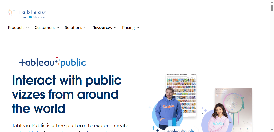 Aplikasi Pembuat Grafik