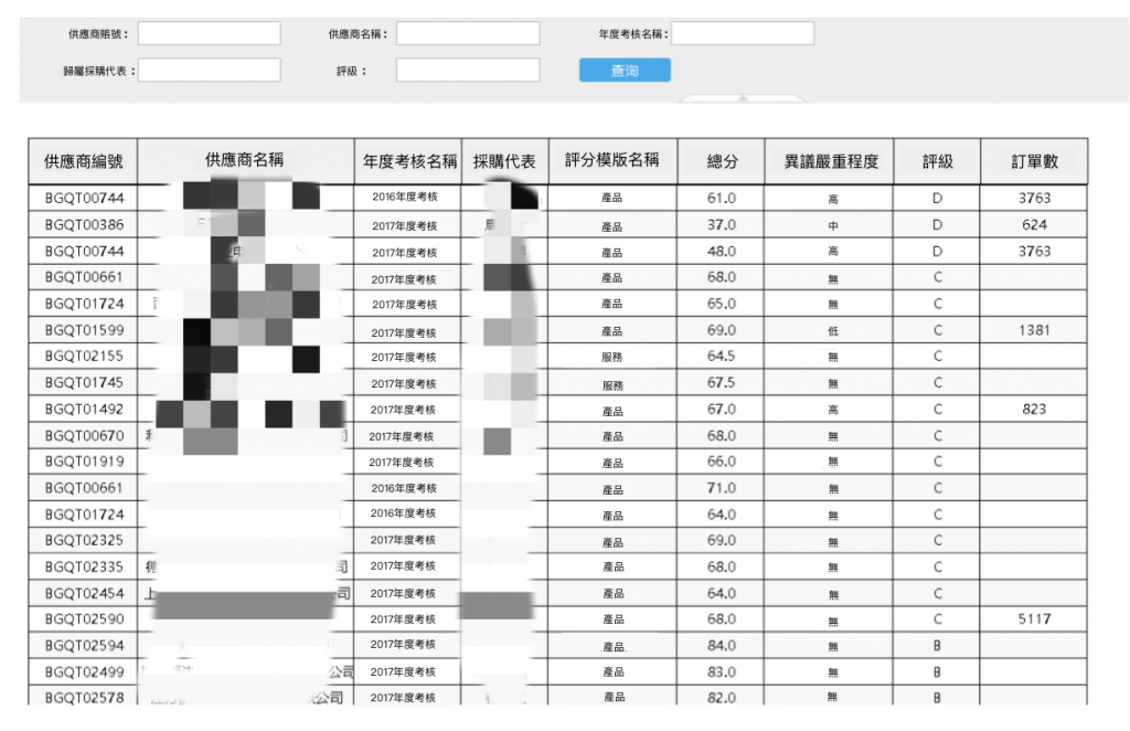 供應商績效列表.png