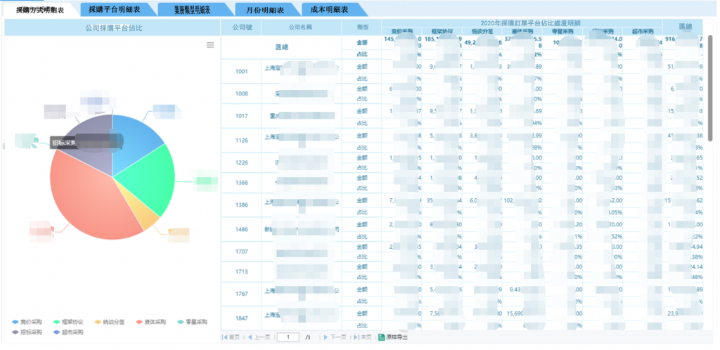 採購方式管理.png