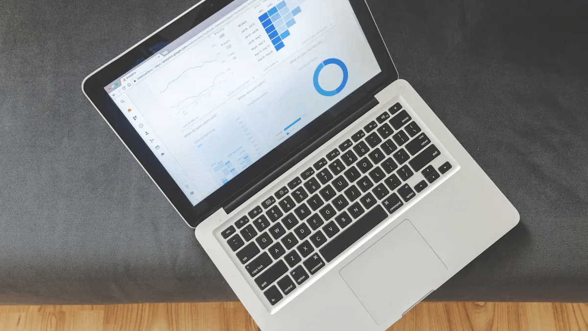 Key Criteria of Best Reporting Tools