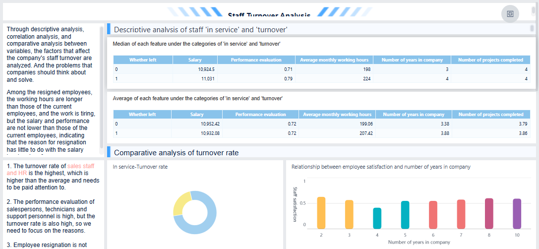 Commercial Software Adalah