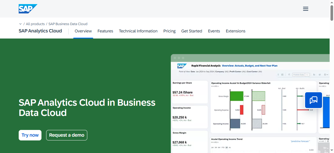 Best Dashboard Tools